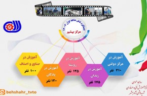 بهره مندی ۹۳۰ نفربهشهری ازآموزش های مهارتی